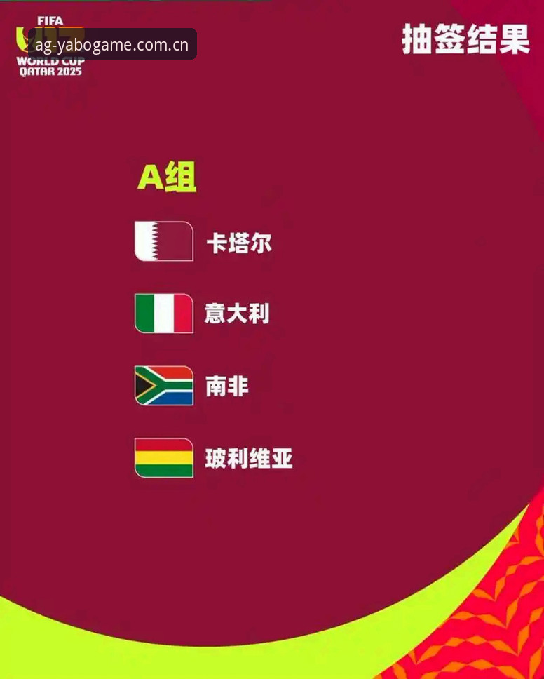 亚博AG娱乐游戏平台攻略 U17世界杯抽签结果解读,中国男女足分组形势一览